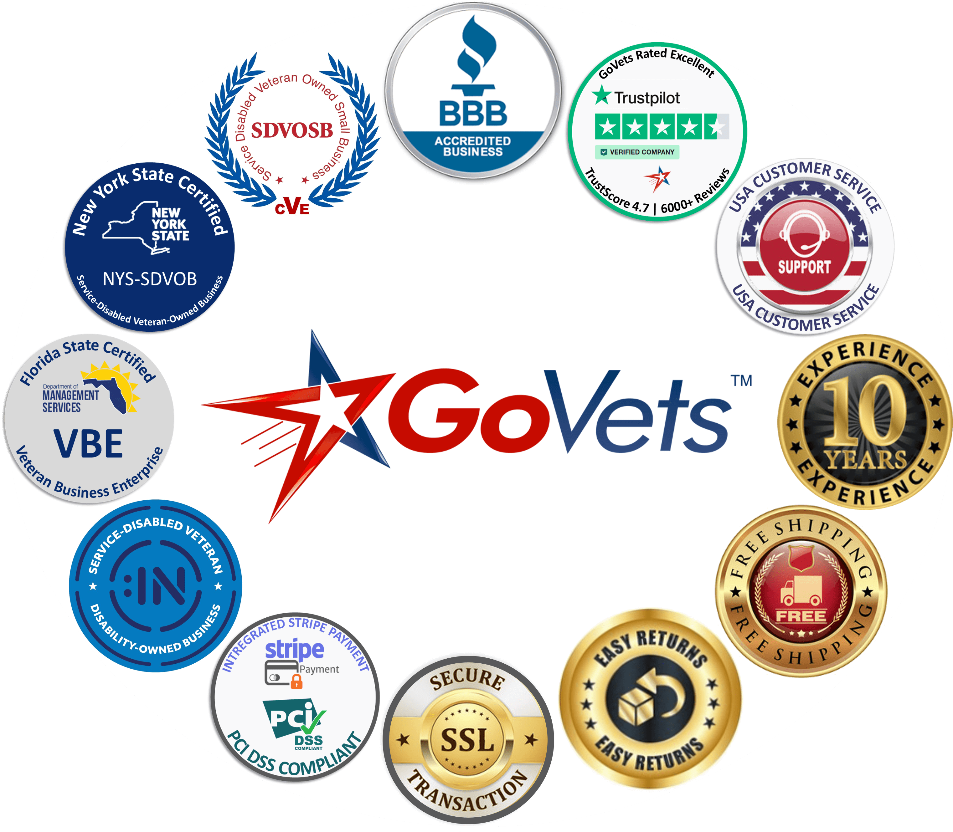 Essential-GoVets-Trust-Badges